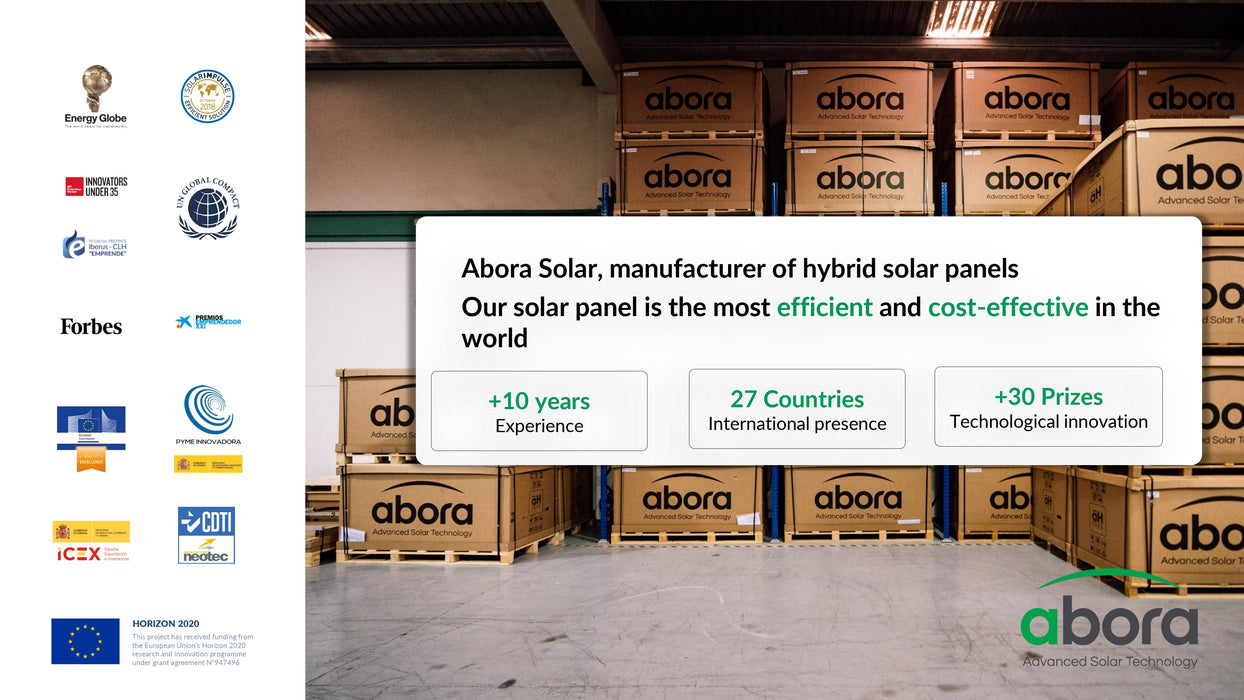 Abora aH72SK Hybrid Solar PV/T - Solar PV & Solar Thermal Panel