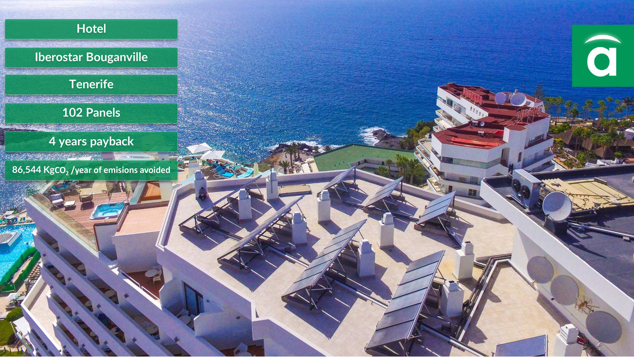 Abora aH72SK Hybrid Solar PV/T - Solar PV & Solar Thermal Panel