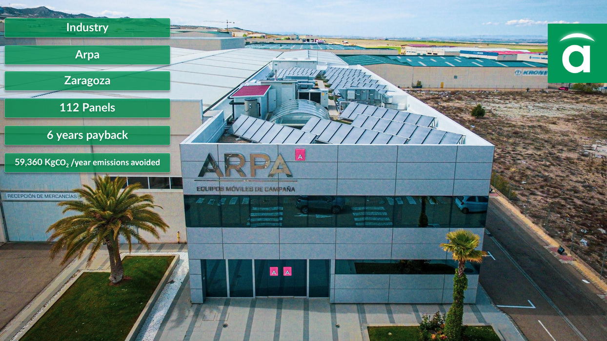 Abora aH72SK Hybrid Solar PV/T - Solar PV & Solar Thermal Panel