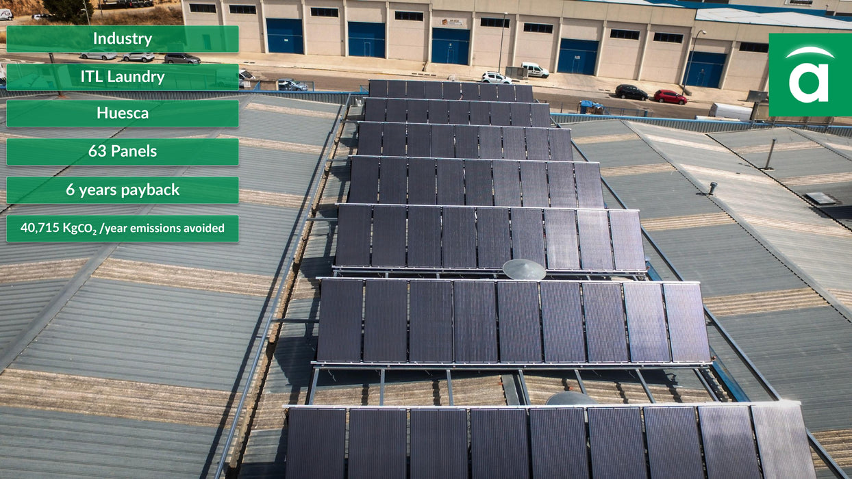 Abora aH72SK Hybrid Solar PV/T - Solar PV & Solar Thermal Panel