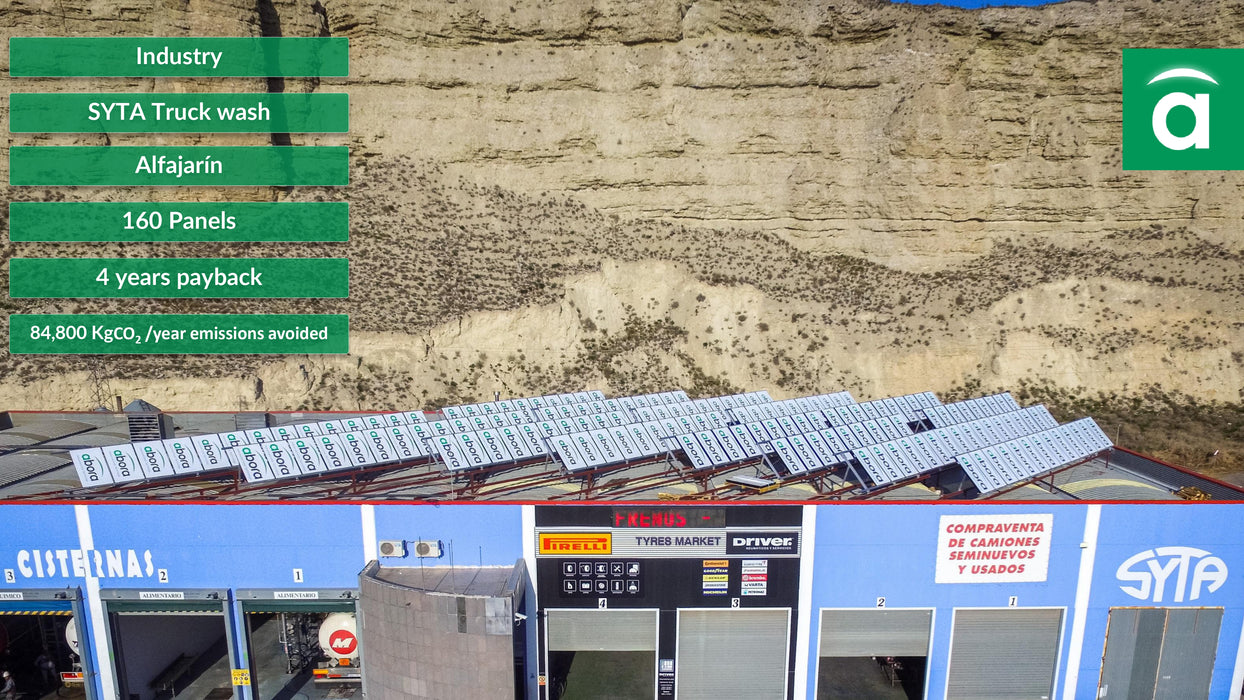 Abora aH72SK Hybrid Solar PV/T - Solar PV & Solar Thermal Panel