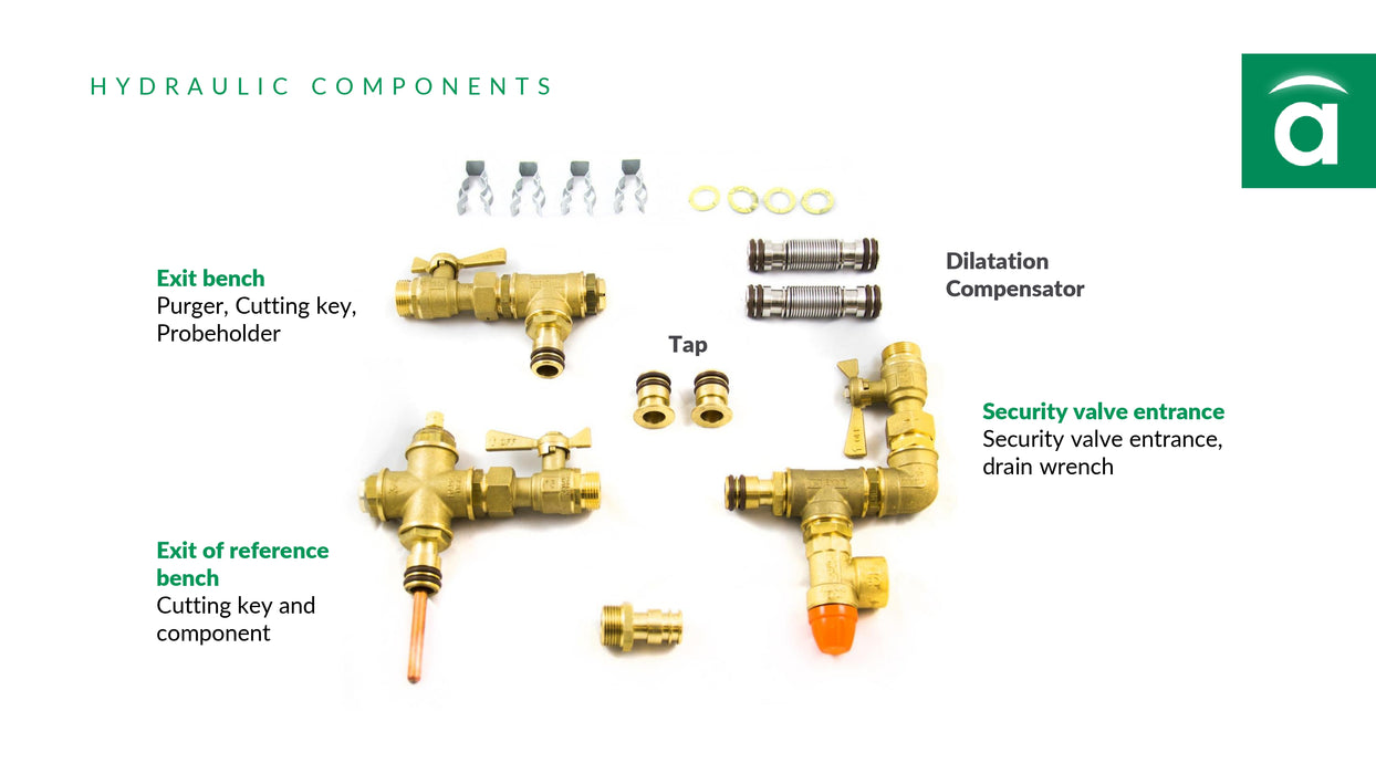 Abora aH72SK Hybrid Solar PV/T - Solar PV & Solar Thermal Panel