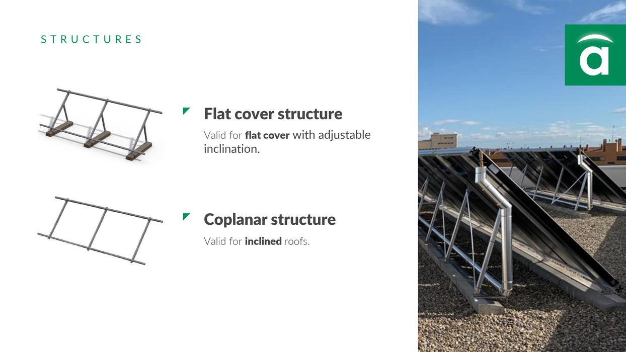Abora aH72SK Hybrid Solar PV/T - Solar PV & Solar Thermal Panel