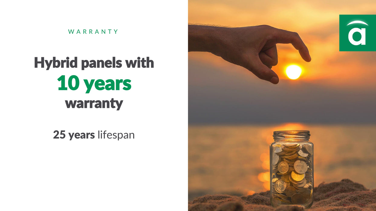 Abora aH72SK Hybrid Solar PV/T - Solar PV & Solar Thermal Panel