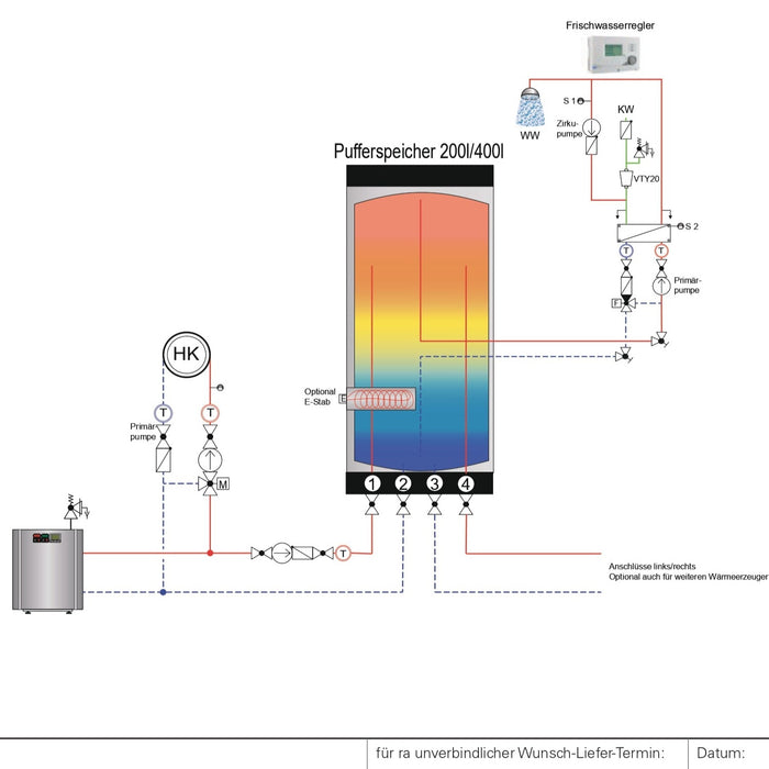 Ratiotherm Fresh Water System FWS-4 Buffer PV Ready - 200lt & 400lt