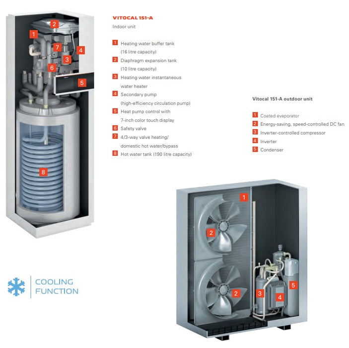 Viessmann Vitocal 151-A with 190 L Cylinder Air Source Heat Pump 4 kW to 16kW