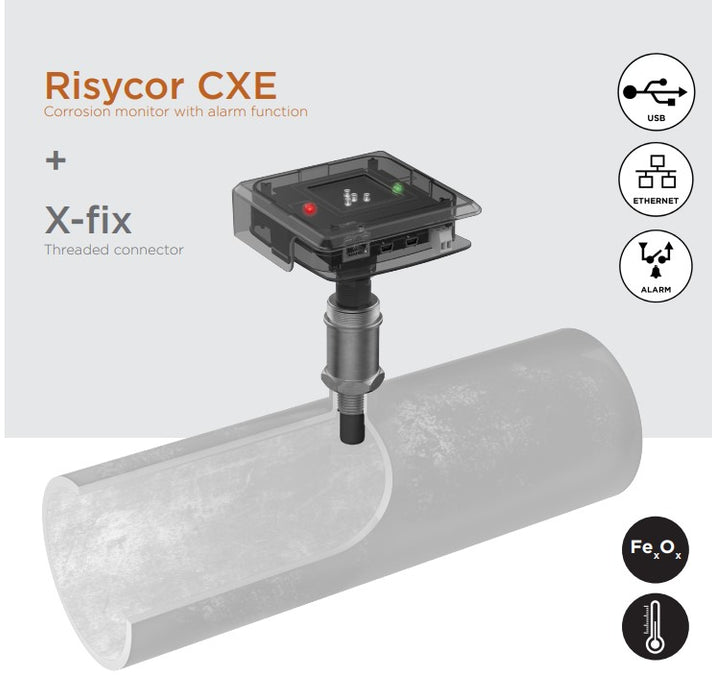 Risycor CXE-fix set Corrosion monitor with alarm function