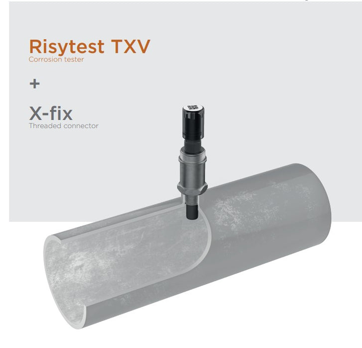 Risytest TXV-fix set ‐ Risycor TXV corrosion tester for visual inspection