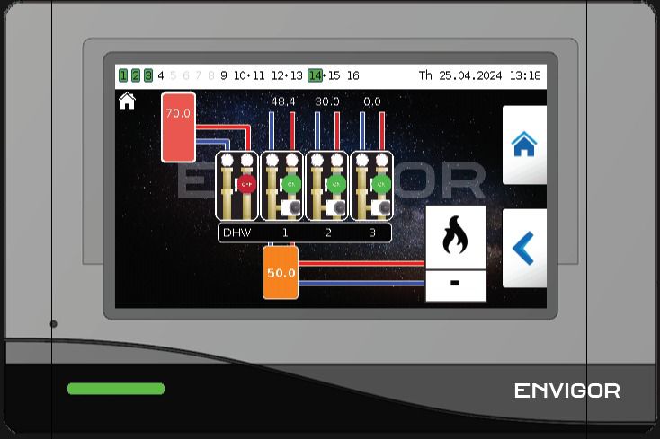 ENVIGOR Controls — BEE - The SMART Heating Merchants