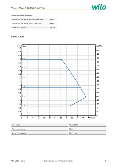 Wilo Yonos MAXO-D 80/0,5-6 PN6