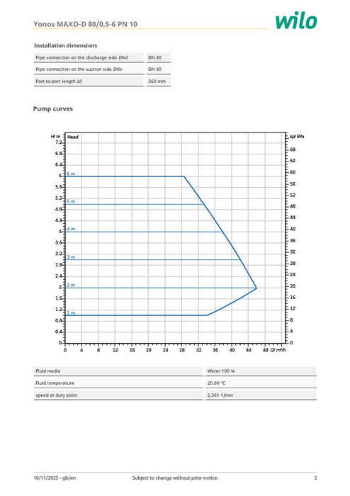Wilo Yonos MAXO-D 80/0,5-6 PN10