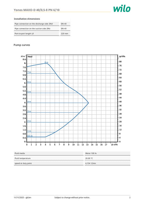 Wilo Yonos MAXO-D 40/0,5-8 PN6/10