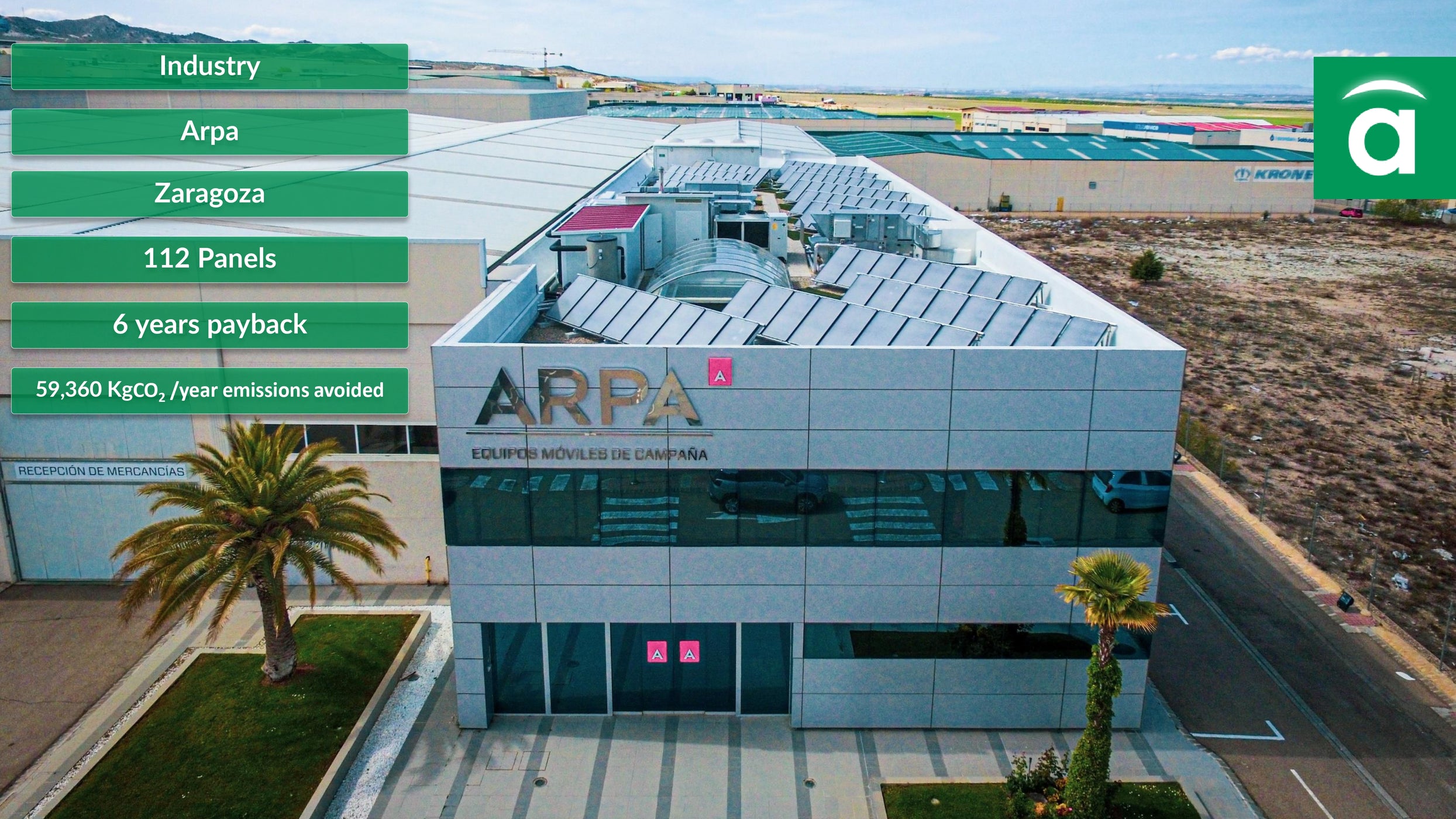 Abora aH72SK Hybrid Solar PV/T - Solar PV & Solar Thermal Panel — BEE ...