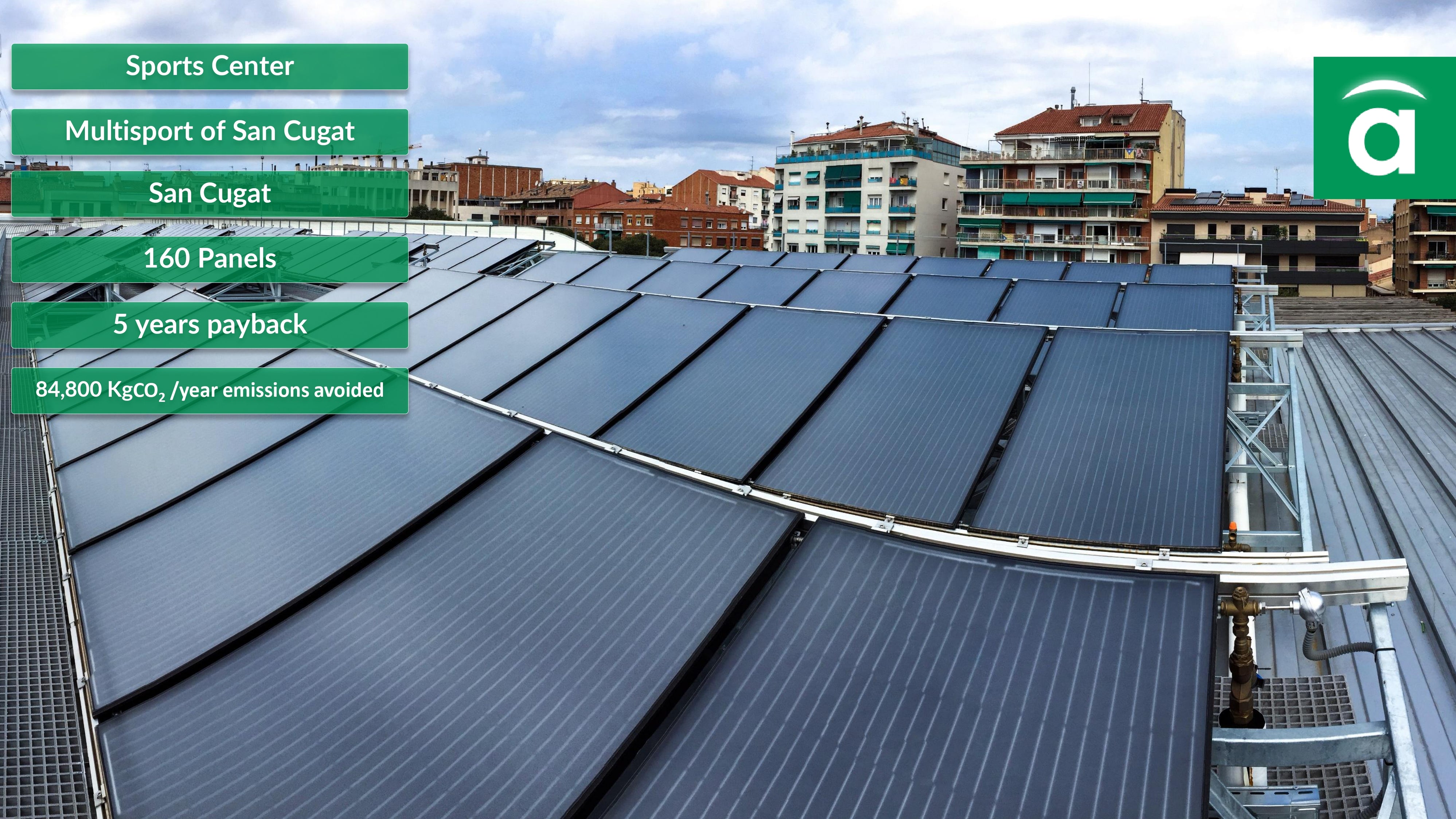 Abora aH72SK Hybrid Solar PV/T - Solar PV & Solar Thermal Panel — BEE ...
