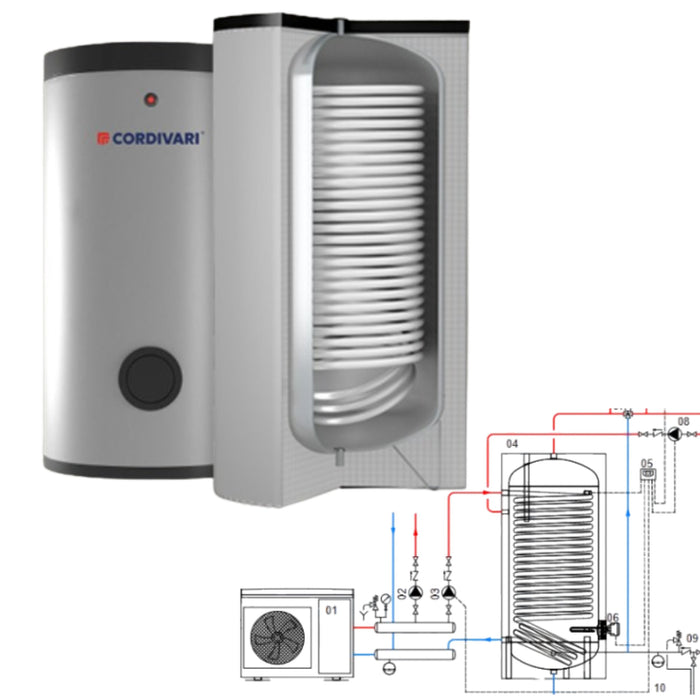 Cordivari BOLLY 1 XL - Buffer with Coil / DHW calorifier Polywarm® coated with 1 fixed heat exchanger