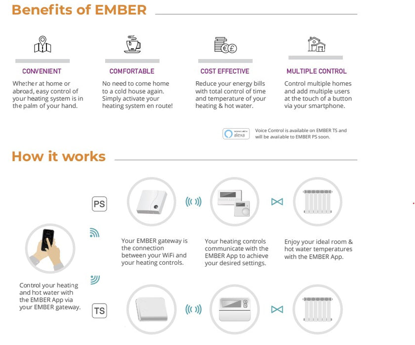 EPH EMBER App - One App 2 Systems
