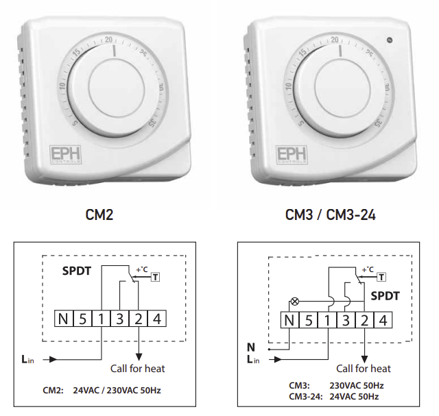 CM3-24  [Pre 2022 Version]-  Mechanical Room Thermostat, 24Vac, 3 Wire c/w Light