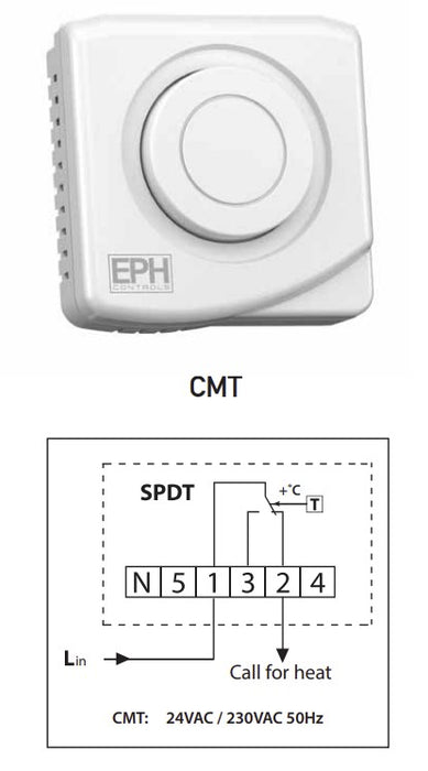 CMT -  Mechanical Room Thermostat, Tamperproof