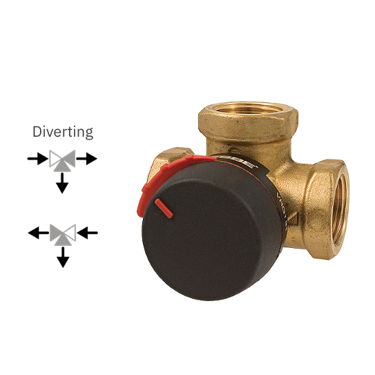 ESBE VRG131 - L-Pattern - Diverting Internal Thread + Compression - Rotary Mixing Valve for Heat Pump High Flow
