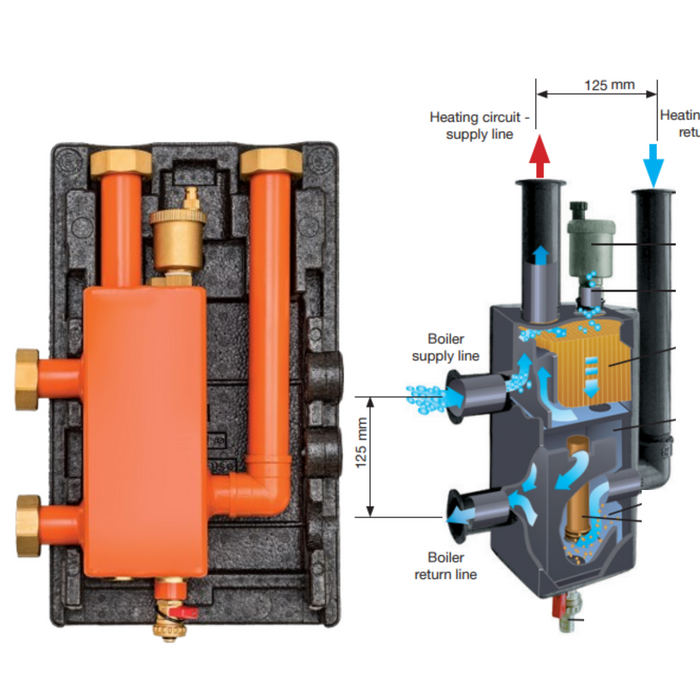 Flamco MEIFLOW S Boiler Guard (with Diverter) S DN 32 Orange M66393.31 Hydraulic Balancer / including air / gas separator, dirt, sludge and magnetite separator