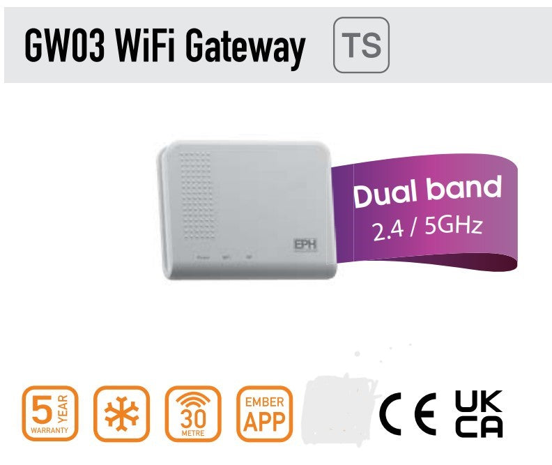 GW03 WiFi Gateway for Thermostat TS Systems - For CP4 to EMBER App Control