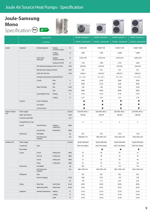 Samsung Mono R32 Heat Pump & Joule Kodiak Cylinder - Installer Package kits