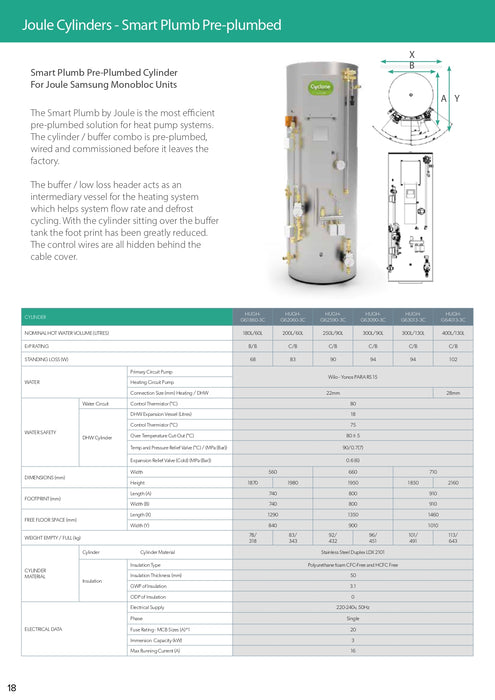 Joule Smart Plumb Pre-plumbed Heat Pump Cylinder with Internal Buffer - Only for Joule Samsung Monobloc Units