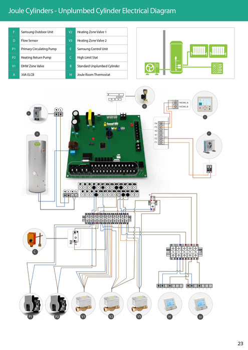 Joule Cyclone Indirect High Gain - Heat Pump Ready Cylinder