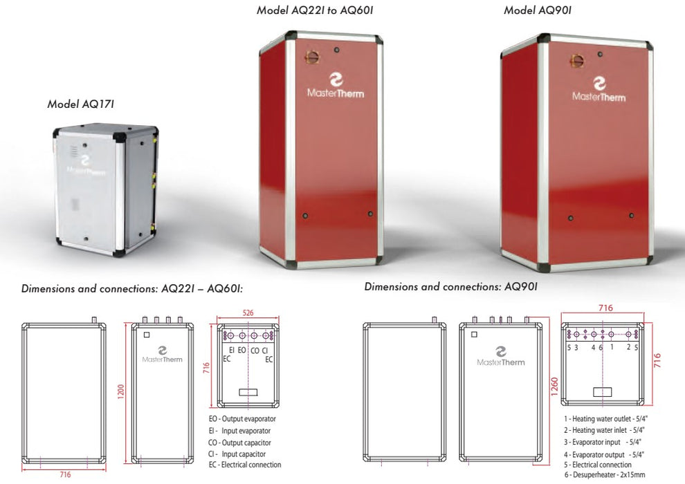 MasterTherm AquaMaster Inverter - Ground Source Heat Pump