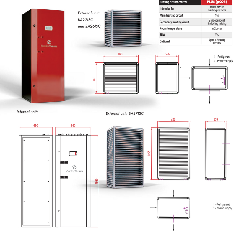 MasterTherm BoxAir Inverter Split Combi - Air to Water Split Air Sourc ...