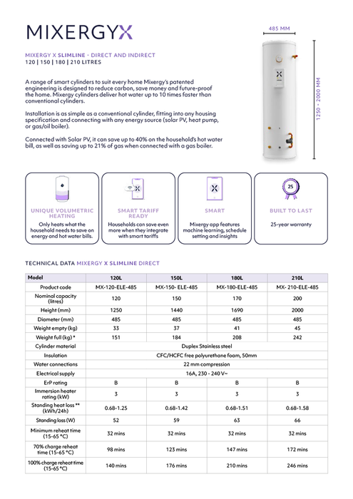 Mixergy X Slimline Direct Unvented Cylinder 120L - 210L