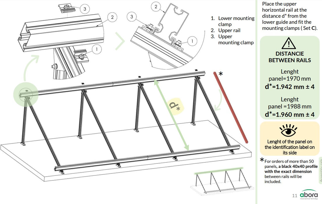 Solar PVT Panel Inclined Flat Roof / Ground Mount - Mounting Frame for Abora aH72SK