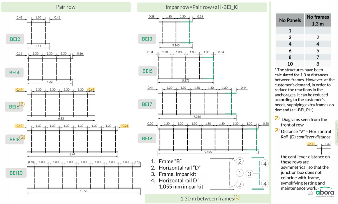 Solar PVT Panel Pitched Roof Mounting Frame for Abora aH72SK