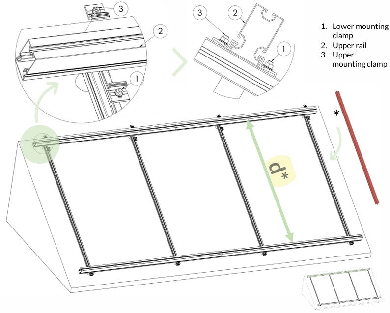 Solar PVT Panel Pitched Roof Mounting Frame for Abora aH72SK