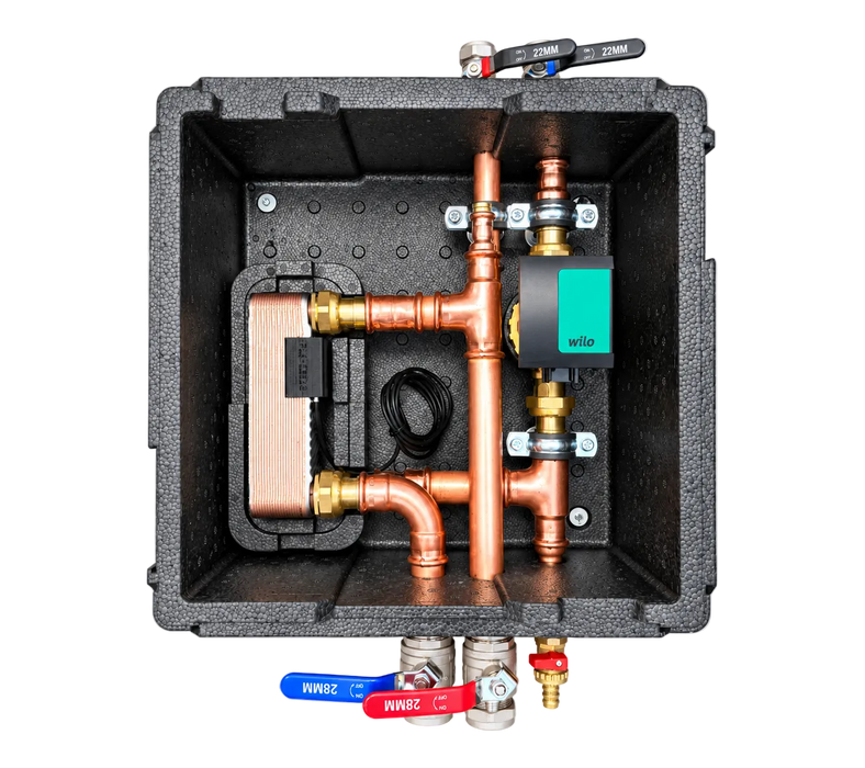 ENVIGOR PLATE LOADING KIT