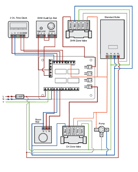 Joule Cylinder ESI PCB Wiring Centre - Plug In W/Comp for Therma Q Evocyl