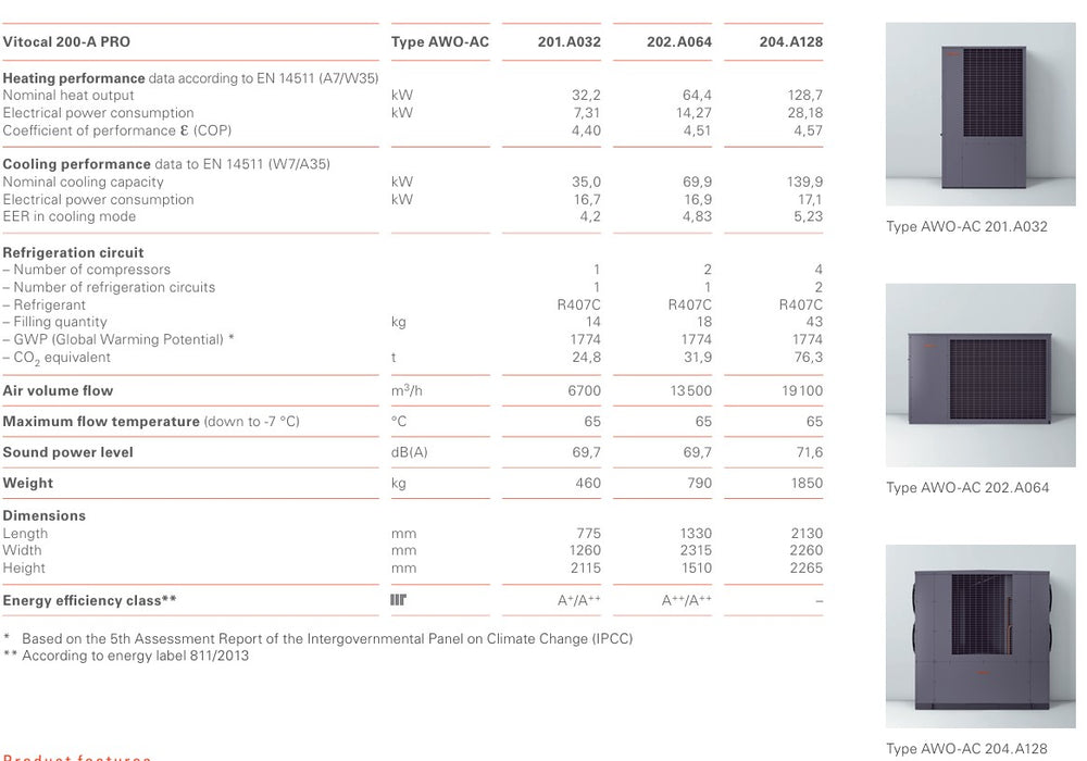 Vitocal 200-A Pro R407C Commercial Air Water Heat Pumps