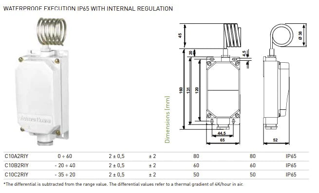 EPH-FSC - Frost Thermostat Controller