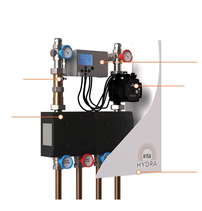 Inta Hydra : Hybrid Heating System for Heat Pump with Combi Boiler Backup