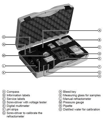 Viessmann Solar test case (with refractometer, pH paper, etc)  - 7248299