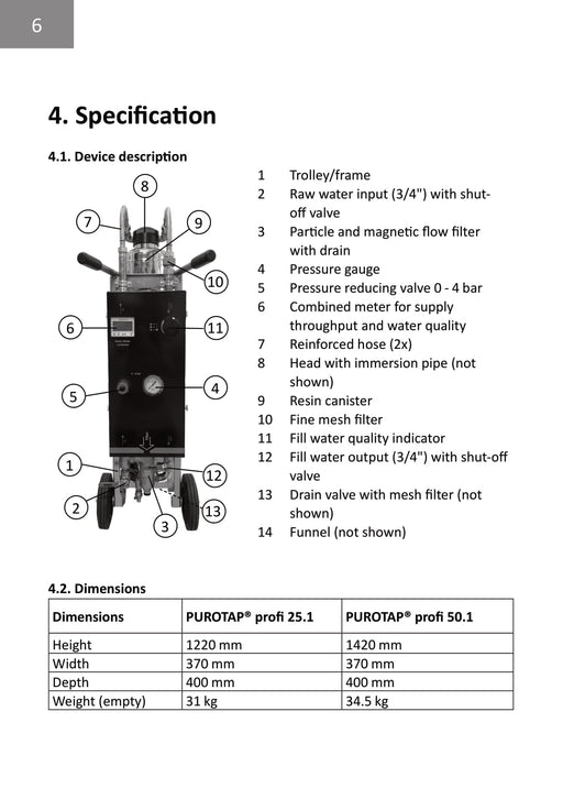 Puratap Purotap - Cartridge | Water Filtration — BEE - The SMART Heating Merchants