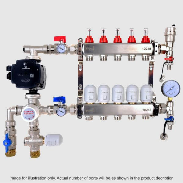 2 Port Stainless Steel pre-built Multizone Boiler Manifold 16x2 ( Pre mounted )