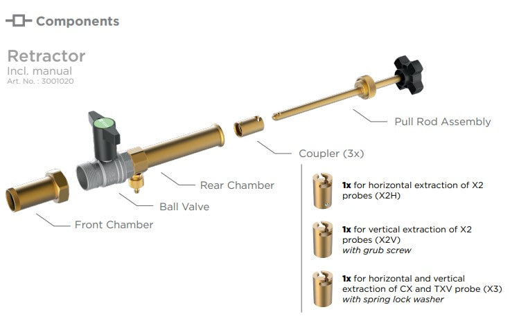 Data Probe Retractor Resus Risycor Retractor ‐ Dedicated Tool to Service Any X‐probe — BEE ...