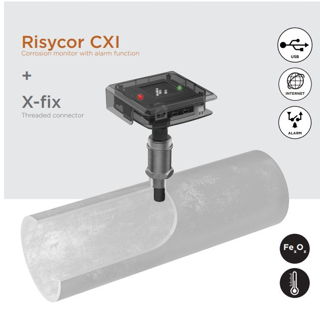 Risycor CXI-fix set Corrosion Monitor with Alarm Function