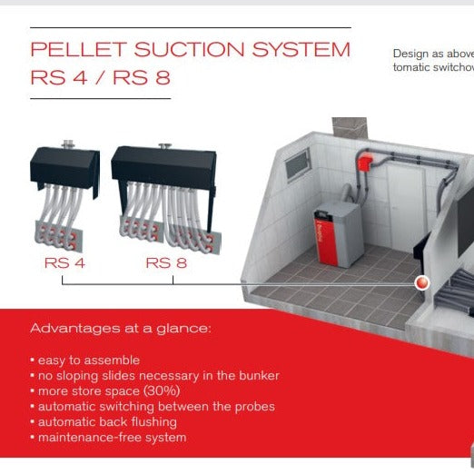 Pellets Suction system RS 4 & RS 8 Automatic