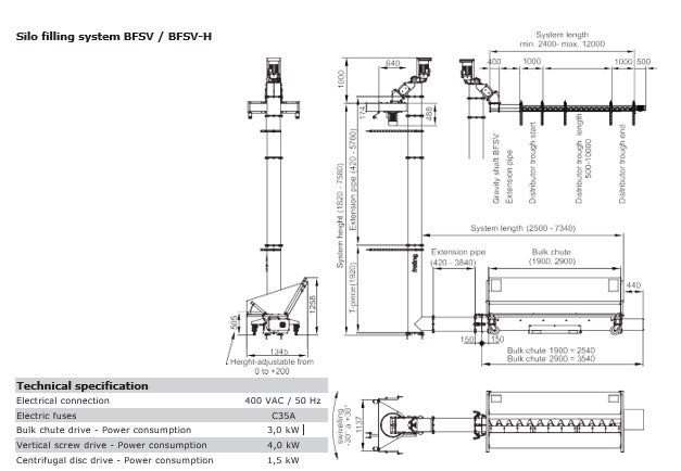 Vertical Silo filling System BFSV