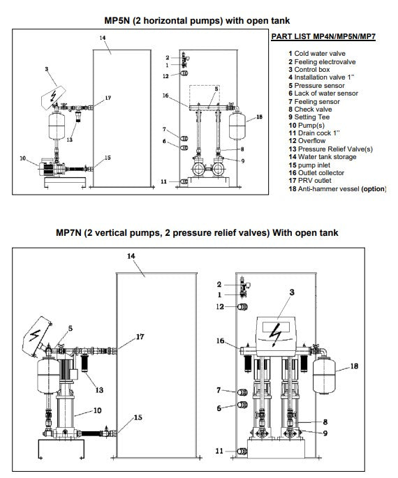 Cetetherm Pressosmart  with open tank -  Spare Parts