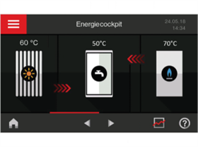 Viessmann Vitodens 222-F: 7" colour touch screen and outdoor sensor       (7956259) 19 kW - Z020317
