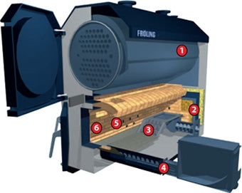 Wood chip boiler Lambdamat - wood chip and shavings heating system